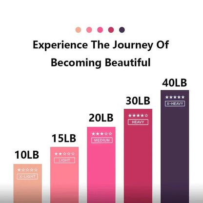 Elastic Resistance Bands Set for Yoga, Pilates, and Strength Training - 5 - Pack - VibeSport